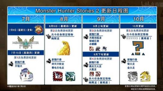 《怪物猎人物语2》新演示 “摸蛋”与“培育随行兽”玩法讲解