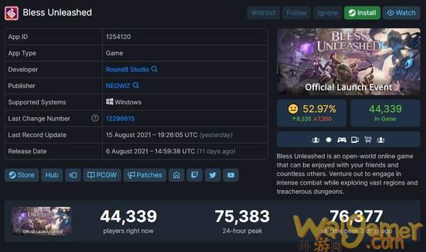 MMORPG《神佑释放》发售后火热 下载量达到100万