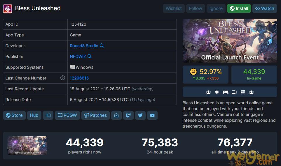 《神佑释放》下载量达到100万 Steam评价褒贬不一