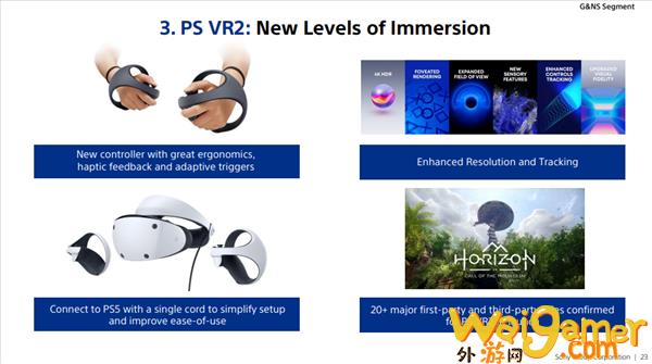 索尼正在为PS  VR2准备游戏库 现在已经储备了20款游戏