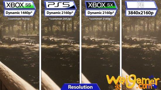 《采石场惊魂》各平台画面对比 PS5版特效偷懒了