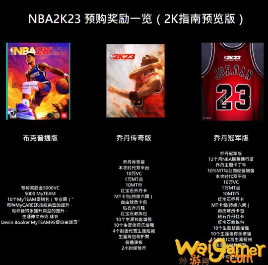 《NBA2k23》发布预告乔丹四度登封面湖人球星能力值仅72？，nba2k23ps5价格