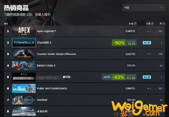 全面上线后《星空》重回Steam国区热销榜